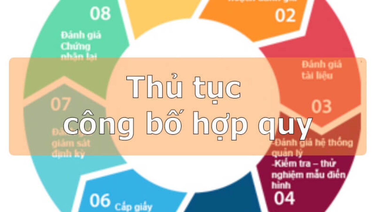 THỂ THAO 第34页