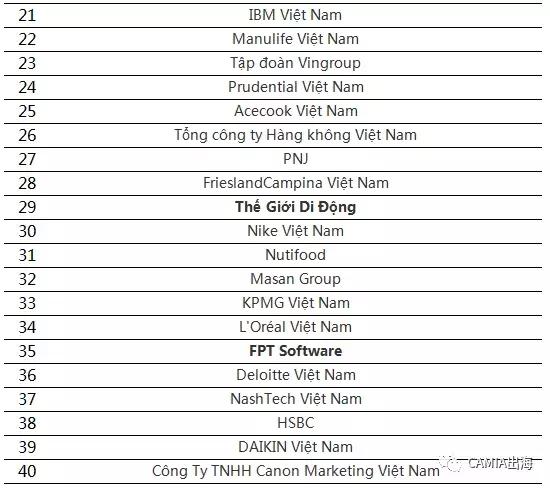 đánh bài miễn phí Vũng Tàu đánh giá