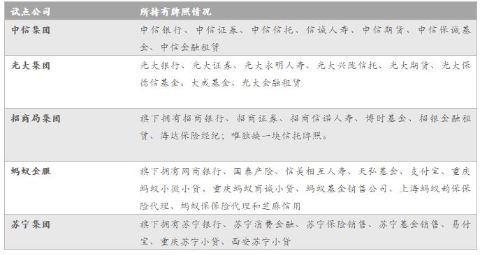 管家婆一肖一码100%准资料大全｜数据支持方案解析_精英版11.84.61